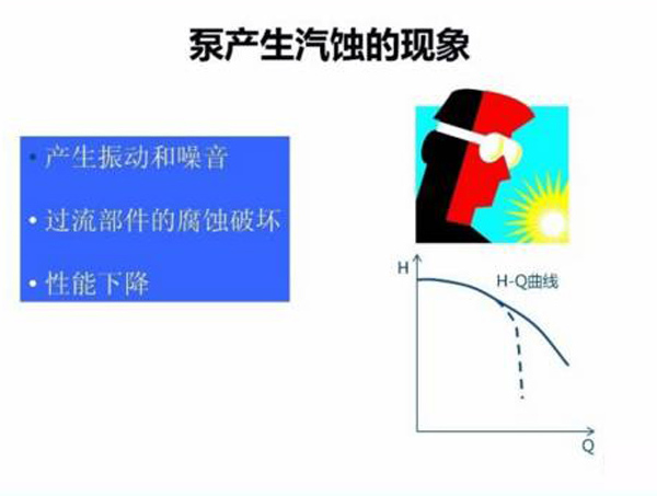 关于汽蚀、NPSHr、NPSHa概念的介绍